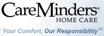 CAREMINDERS HOME CARE Franchise Logo